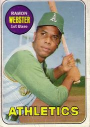 1969 Topps Baseball Cards      618     Ramon Webster
